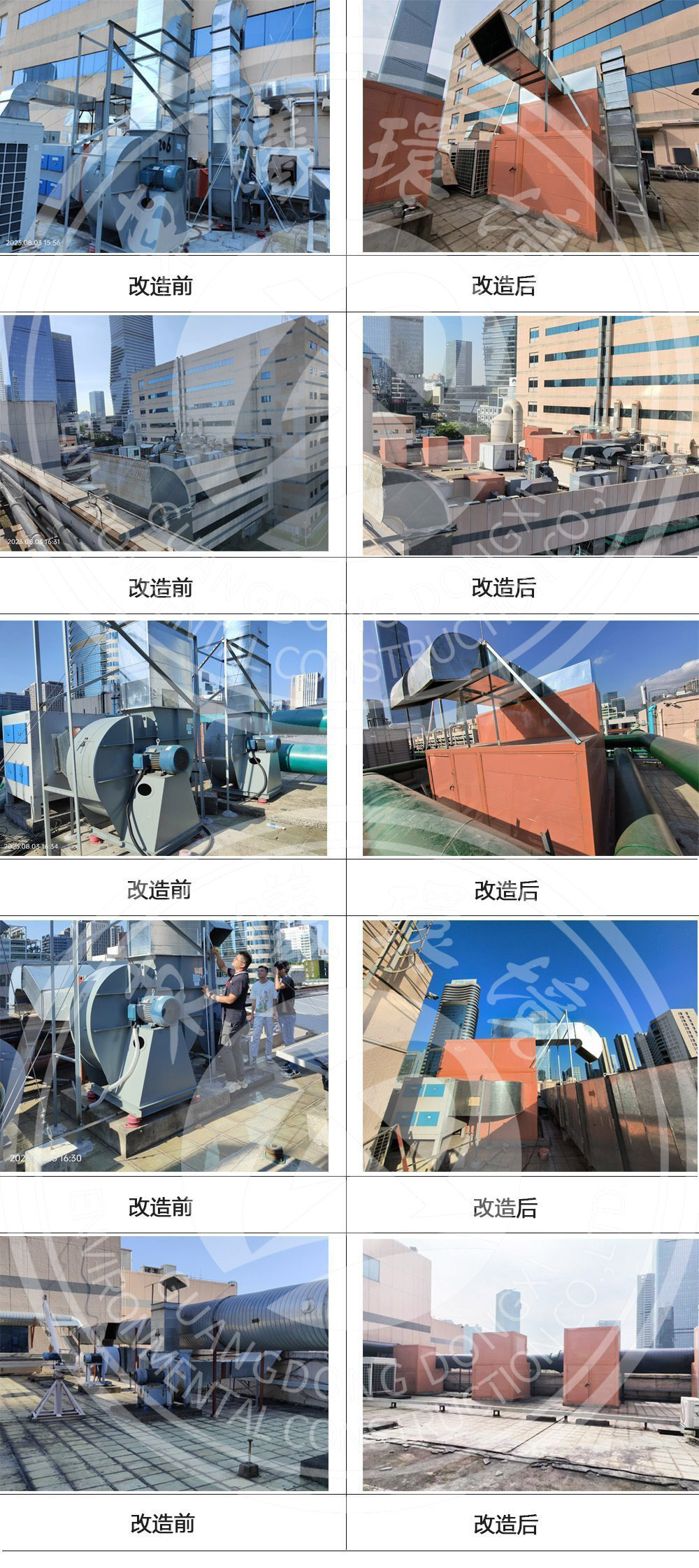 中兴通讯降噪工程